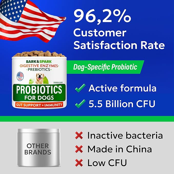 BARK&SPARK Probiotics for Dogs Digestive Health w/Enzymes - Diarrhea Gas Treatment Upset Stomach Relief - Allergy & Itchy Skin - Pet Dogs Probiotics - Digestion Supplement Treat (120Ct Chicken)
