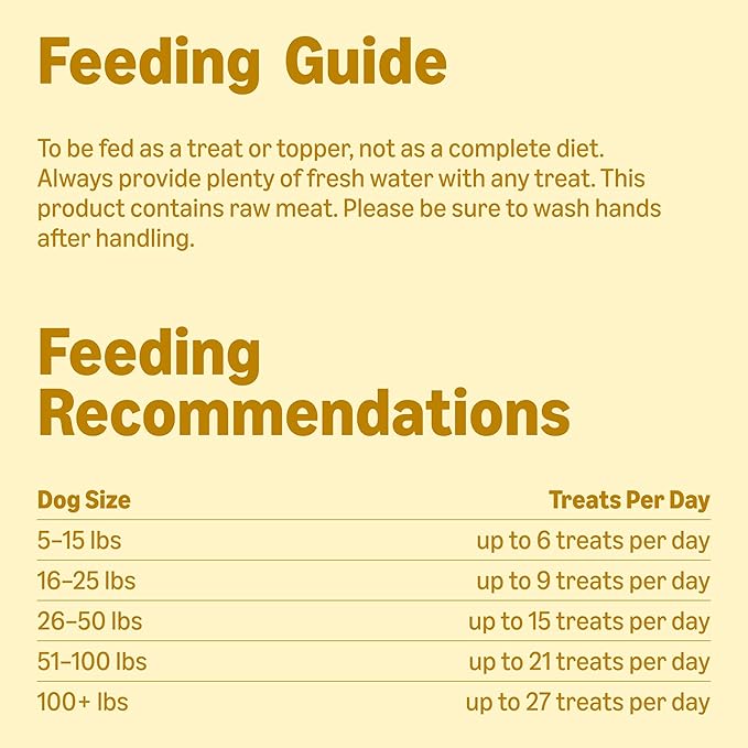 Amazon Basics Dog Treats Freeze Dried Raw Single Ingredient Chicken Breast, High Protein, Healthy Training Treats or Meal Topper for All Dogs, Grain-Free, 3 Oz (Previously Wag) (Pack of 2)