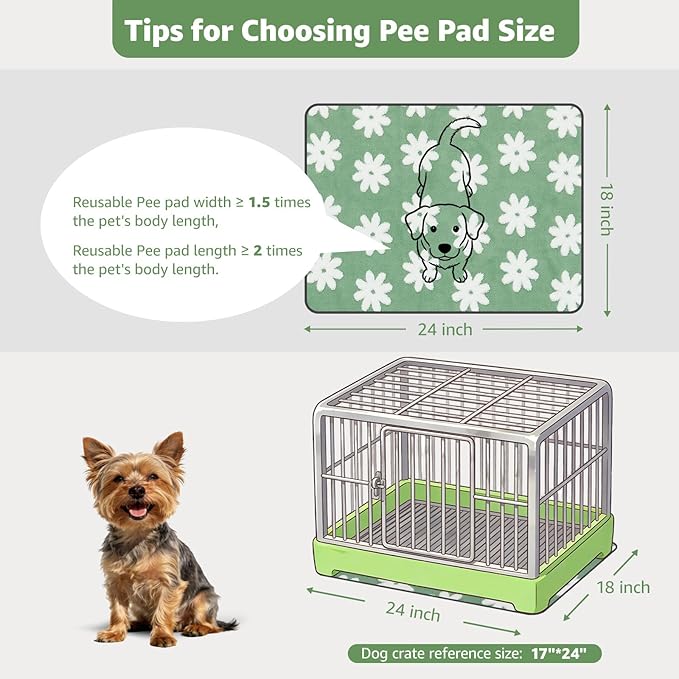 LOOBANI Washable Puppy Pads: Waterproof Reusable Pee Pads for Dogs, Non-Slip and Leak-Proof Dog Pee Mat, Absorbent Dog Training Pads for Puppy Playpen, Crate, Potty Training (18"x24", 4 Packs)