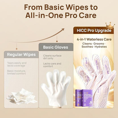 HICC PET Glove Wipes Pro Series for Dogs & Cats, Extra Thick Dual-Textured Grooming Wipes, Rinse-Free Shampoo Mittens for Quick Cleaning & Deodorizing, Perfect Between Baths, Travel