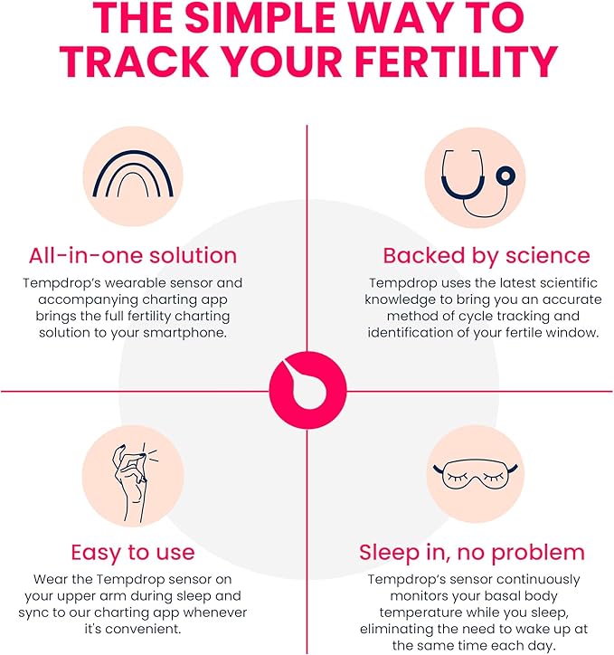 Tempdrop Fertility and Ovulation Tracker –Wearable Basal Body Temperature (BBT) Monitoring Sensor and Fertility Charting App Includes Comfortable Armband (L/XL - 12.5-18.5 Inches)