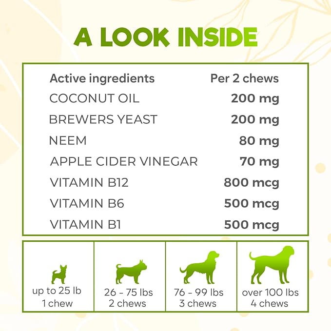 ZENO Flea and Tick Prevention Chewables for Dogs - 150 Chews - Flea & Tick Control - Duck Flavor