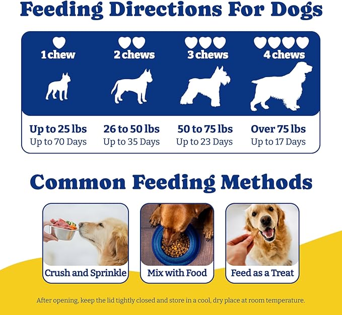 Probiotics for Dogs - Dog Probiotics for Digestive Health, Yeast, Itchy Skin, Gut Health, Immune & Skin - 6 Billion CFUs, 70 Soft Chews, Duck & Pear Flavor - with Prebiotics & Digestive Enzymes