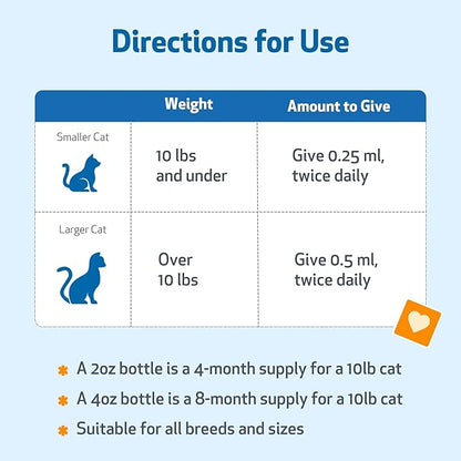 Pet Wellbeing Urinary Gold for Cats - Vet-Formulated Multi-Herb Urinary Tract Support - Feline Bladder Health & Urinary System Wellness - Holistic Cat Supplement - Liquid Formula 2 oz (59ml)