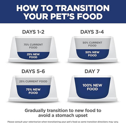 Hill's Science Diet Adult 7+ Small Bites Dry Dog Food, Chicken Meal, Barley, & Rice, 5 lb. Bag