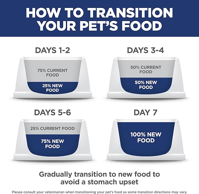 Hill's Science Diet Adult 1-6 Small Bites Dry Dog Food, Chicken & Barley, 5 lb. Bag