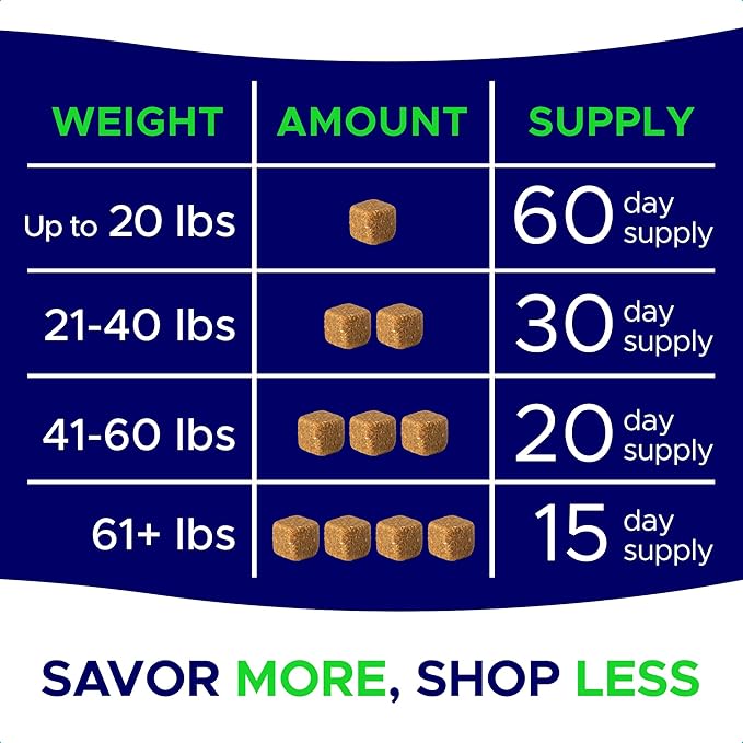 Advanced Calming Chews for Dogs - Hemp Treat + Melatonin + Valerian - Relaxing Bites - Calming Care - Stress Relief - Made in USA - Calm, Sleep Aid, Storms - 60Ct