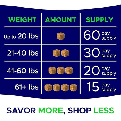 Advanced Calming Chews for Dogs - Hemp Treat + Melatonin + Valerian - Relaxing Bites - Calming Care - Stress Relief - Made in USA - Calm, Sleep Aid, Storms - 60Ct
