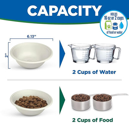 Kinn Kleanbowl Disposable Dog Food Bowls, 32 oz (Pack of 50) - Frame System Refills, Use for Travel, Boarding, or Crate, Compostable Pet Travel Bowl, No Plastic, Leakproof, Portable Dog Dish