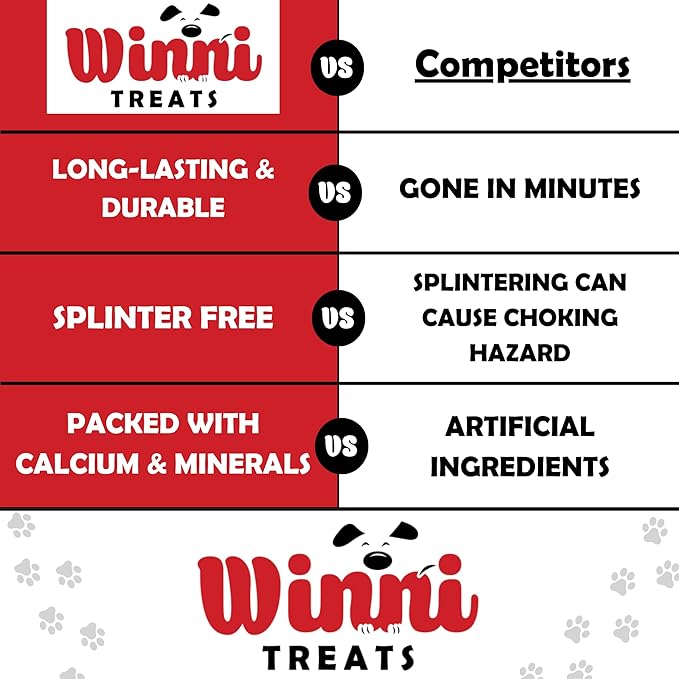 Winni Treats Elk Antlers for Dogs - Single Ingredient, Preservative-Free, Premium Shed, Grade A Split Elk Antler Dog Chew, High in Protein, Calcium for Teeth, Low in Fat, Dog Treat Antler (2 Pieces)
