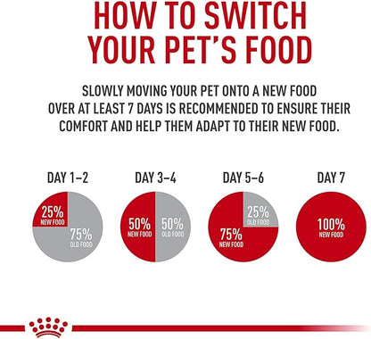 Royal Canin Canine Care Nutrition Large Digestive Care Adult Dry Dog Food, 30 lb Bag