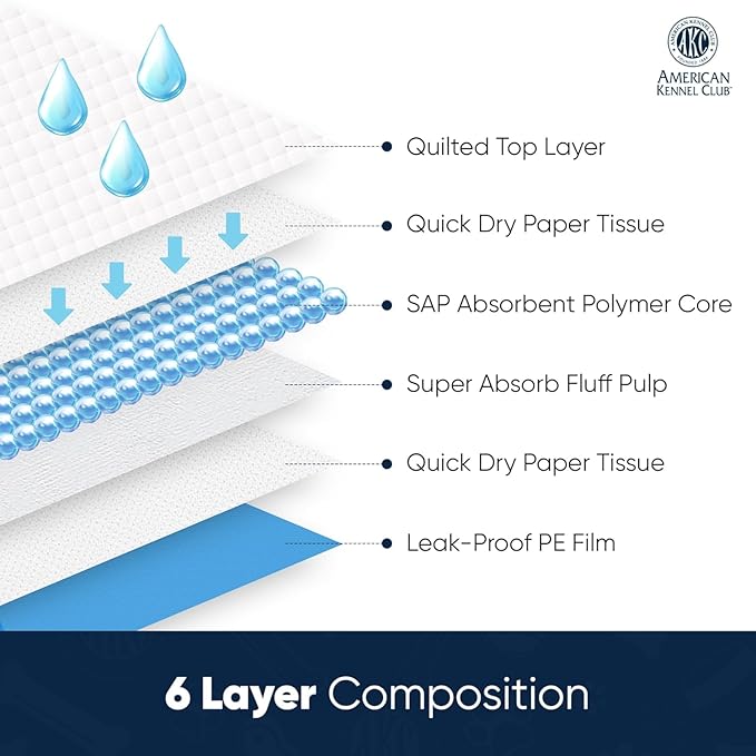 American Kennel Club Scented Puppy Training Pads with Ultra Absorbent Quick Dry Gel – 28 x 30 Pee Pads for Dogs - Fresh Scented - 50 Count, XL (Pack of 2)
