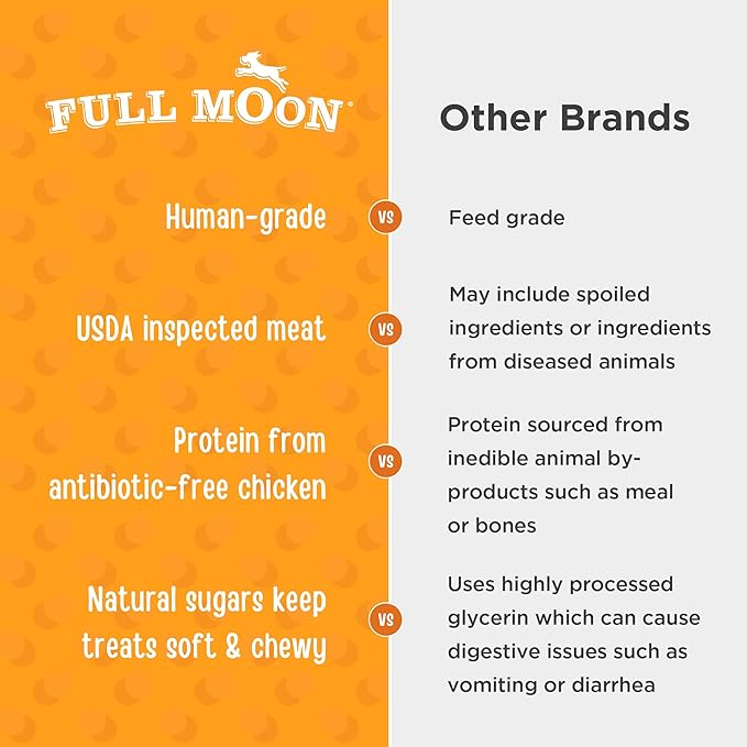 Full Moon Essential Chicken Savory Bites 9.0 oz (Pack of 2)