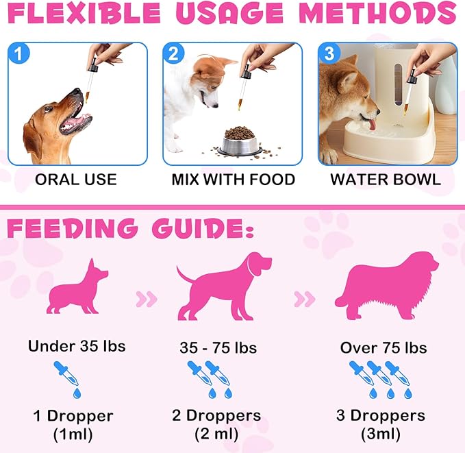 Collagen for Dogs, Dog Collagen Liquid Drops with Biotin, MSM & Ginger Digestive & Immunity Support, Itch Relief, Skin & Coat and Joint Health, Dog Supplement 60ml-2pcs