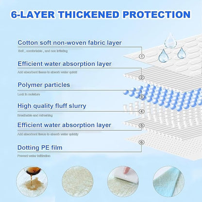 XXXXL Puppy Pee Pads 31"x47" 100 Count, Extra Large for Dogs, Leak-Proof & Super Absorbent, Thicken Disposable Potty Training Pads for Cats Rabbits