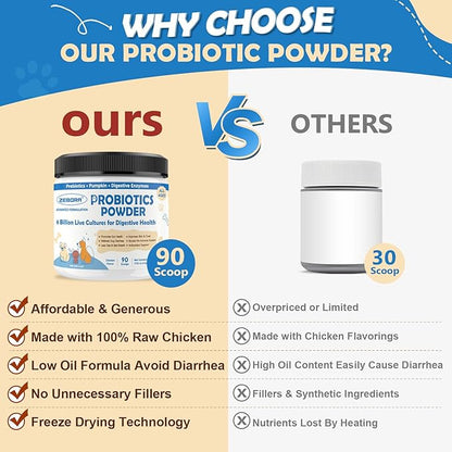 Probiotic Powder for Dogs with Pumpkin, Prebiotics & Digestive Enzymes, 6 Billion CFUs Dog Probiotics for Digestive Health, Diarrhea & Itchy Skin Relief, Chicken Flavor, 90 Scoops