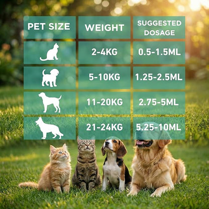 Dewormer Liquid for Cats and Dogs Broad Spectrum,Pyrantel Pamoate and Praziquantel Targets Tapeworm Roundworm and Hookworm Fast Acting Solution for Puppy Kitten Small Medium Large Breeds-3.38 fl oz