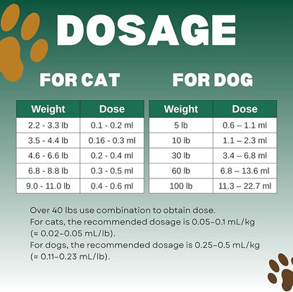 Liquid Dog & Cat Dewormer with Pyrantel Pamoate, for Roundworms & Hookworms, Easy-to-Use Oral Liquid Formula