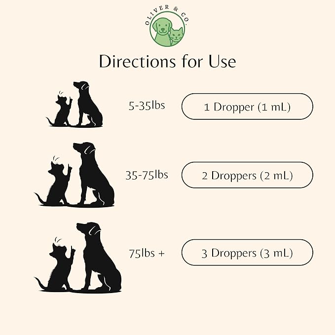 Dog & Cat Sneezing Treatment - Helps to Support Sinus Health, Eye Health, Immune Health, & Much More - Cat Sneezing Relief - Nose Relief for Dogs - Allergy Relief for Cats - 1 fl oz