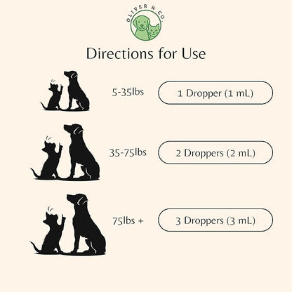 Dog & Cat Sneezing Treatment - Helps to Support Sinus Health, Eye Health, Immune Health, & Much More - Cat Sneezing Relief - Nose Relief for Dogs - Allergy Relief for Cats - 1 fl oz