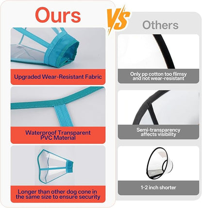 Foldable Dog Cone Collar - Adjustable Comfort Elizabethan Recovery Collar, Transparent Waterproof E-Collar for Dogs After Surgery to Stop Licking Scratching, Blue, M