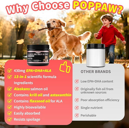 Salmon Oil for Dogs (Chicken 90Ct)