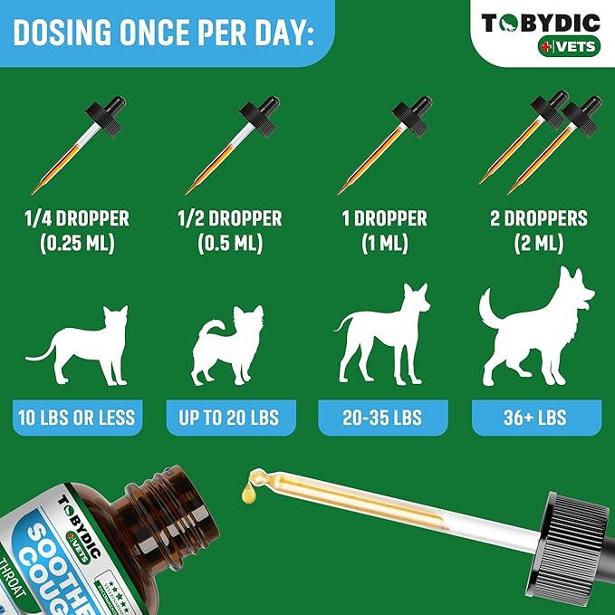 Tobydic Dry & Wet Kennel Cough Natural Relief for Dogs and Cats - Herbal Treatment Support Helps to Soothe Throat & Respiratory Trachea Comfort Supplement for Pets - Made in USA