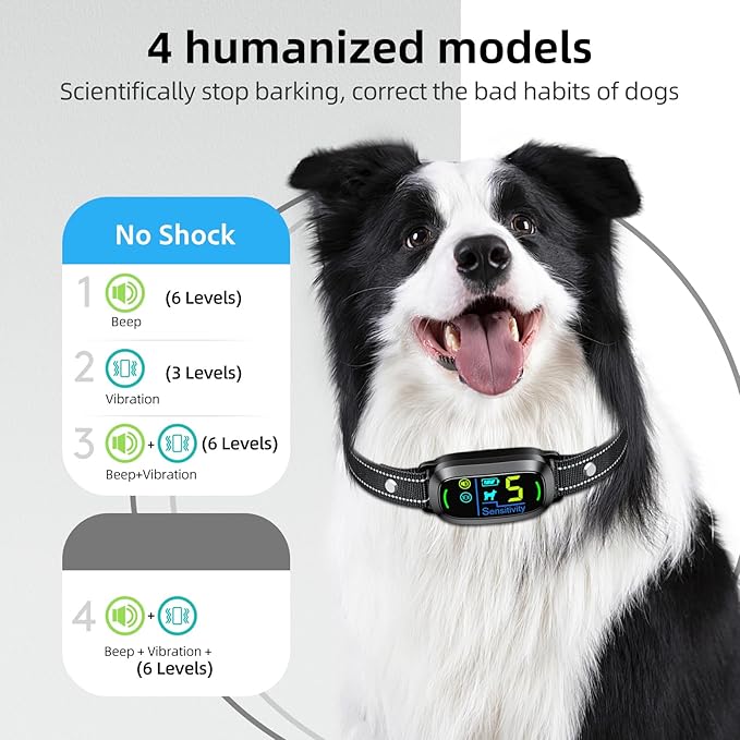 Dog Bark Collar, FAFAFROG Rechargeable Smart Collar, Anti Barking Training Collar with 5 Adjustable Sensitivity Beep Vibration Shock, Bark Collar for Large Medium Small Dogs (Black)