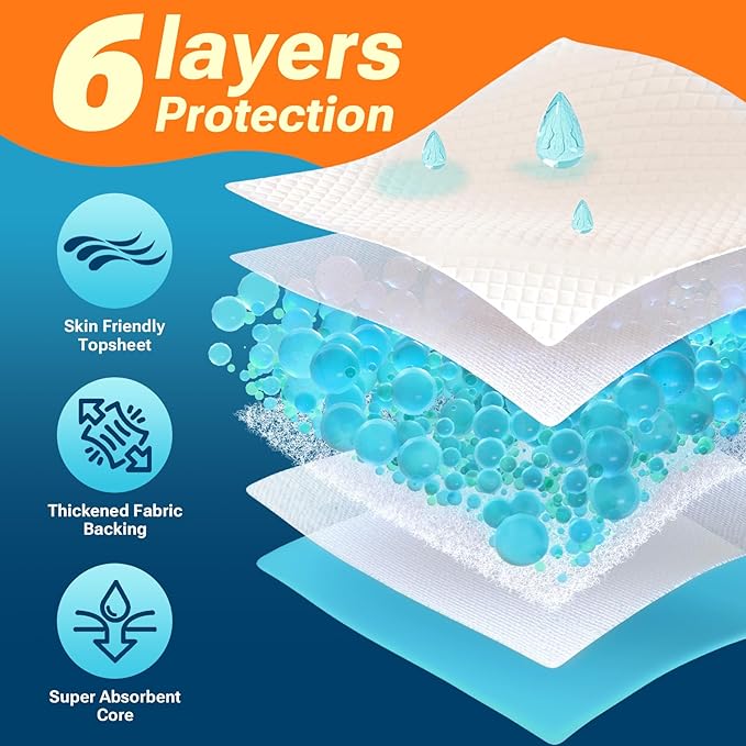Clean Spaces 100 Count Super Absorbency Puppy Pads 22"x 22", Leakproof Quick Drying Dog Training Pee Pads, Puppy Pee Pads, Disposable Underpads Changing Pads for Baby, Puppy and Adults