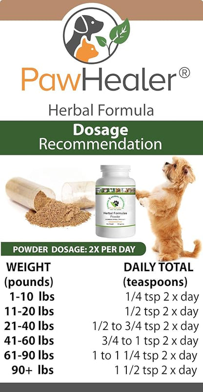 PawHealer Heart Support - Heart-Yang Vacuity (CHF) - Coughing, Gagging, Wheezing Due to Heart Condition - 100 Grams-Herbal Powder-Remedy for Dogs & Pets