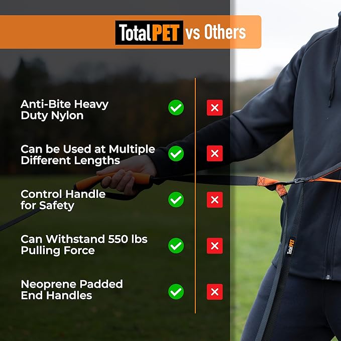 15ft Long Leash for Dogs - Long Line Dog Leash for Training Recall/Commands at Distance - Nylon, Heavy Duty - Ideal for Large & Small Breeds