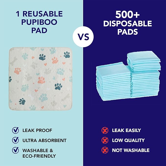 PUPIBOO Washable Pee Pads for Dogs and Cats - Super Absorbent Reusable Puppy Training Pads - 100% Waterproof, Leak-Proof & Non-Slip Whelping Pads for Pet Housebreaking