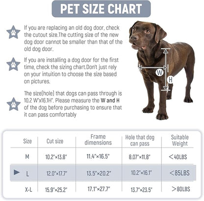 [Petoasis] 3-Flaps Dog Door for Wall, Rust Proof Aluminum Alloy Frame, Extreme Weather Dog Door Can Block Wind, Snow, and Rainwater Intrusion (Black, Large for Wall)