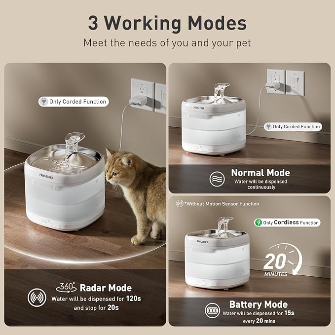 PAWGETHER® Cat Water Fountain, Ultra Quiet Pumpless Pet Water Fountain with Stainless Steel Tray, 67oz/2L Water Fountains for Cats Indoor with 360° Motion Sensor for Cats & Dogs (with Filter)