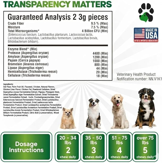 Probiotics for Dogs – Digestive Health Chews with Prebiotics & Enzymes | Dog Probiotic Supplement for Gut, Diarrhea Relief, Gas & Allergy Support – Chicken Flavor Soft Chews