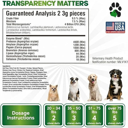 Probiotics for Dogs – Digestive Health Chews with Prebiotics & Enzymes | Dog Probiotic Supplement for Gut, Diarrhea Relief, Gas & Allergy Support – Chicken Flavor Soft Chews