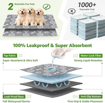 LOOBANI 41x27in Large Dog Litter Box with 2 Artificial Grass Patch + 2 Washable Pee Pads, Quickly Absorbency Portable Patio Potty for Balcony Apartment Use