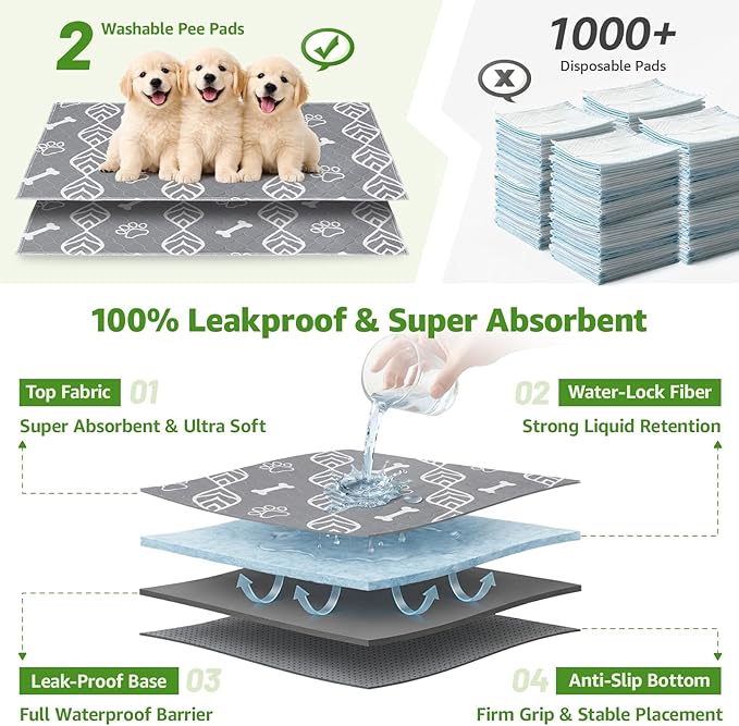 LOOBANI 45x29in Large Dog Litter Box with 2 Artificial Grass Patch + 2 Washable Pee Pads, Quickly Absorbency Portable Patio Potty for Balcony Apartment Use