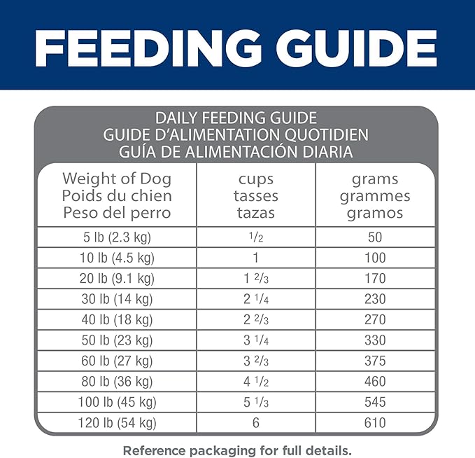 Hill's Science Diet Adult 1-6 Perfect Digestion Dry Dog Food, Chicken, Brown Rice, & Whole Oats, 12 lb. Bag