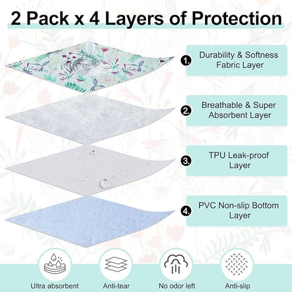 BEAUTYZOO Reusable Puppy Pads,Washable Pee Pads for Dogs,Non Slip Wee Wee Pad for Potty Training,Thick Heavy Absorbent Underpads for Playpen,Bed,Sofa,Crate,Whelping,Travel & Outdoor Spring, 24" x 36"