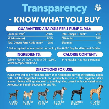 Omega 3 Fish Oil for Dogs - Better Than Salmon Oil - Skin and Coat Defense Liquid Supplement for Allergy Relief - High EPA & DHA for Shedding, Mobility, Itching, Joint & Bone Health Support - 8 FL OZ