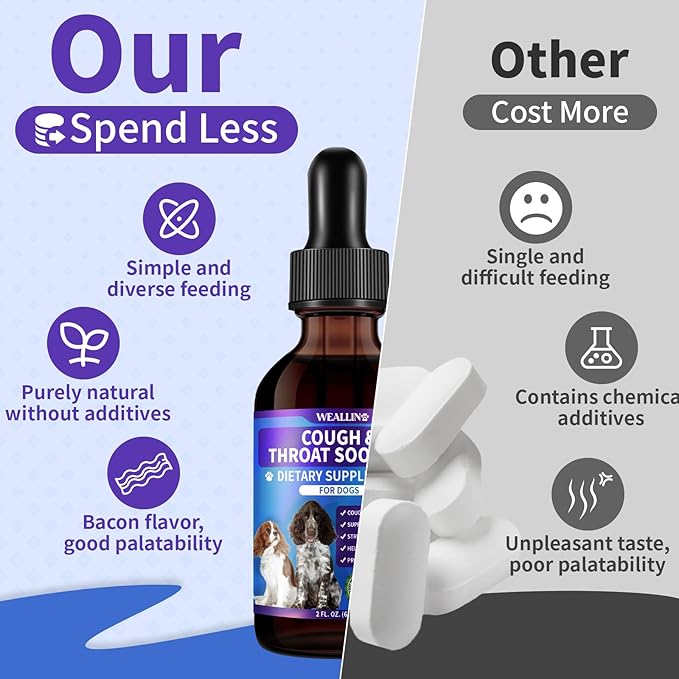 WEALLIN Dog Cough Treatment Support for Dogs - Dog Cough Care Natural Solution for Cough Natural Dog Cough Supplement Herbal Drops Support for All Breeds - 60 ml/2 Fl Oz