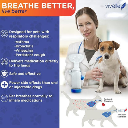 Vivelle Handheld Inhaler Spacer with 2 Masks for Cats and Small Dogs Inhaler Spacer for MDI