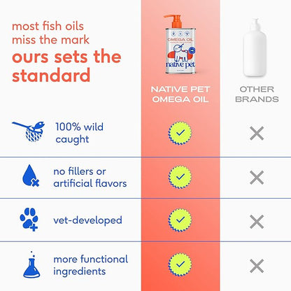 Native Pet Itchy Skin Bundle: Allergy Chews for Dogs (30 Air-Dried Chews) + Omega Oil for Dogs (8 Oz) - Allergy Relief + Itching Relief Probiotics for Itchy Skin & Fish Oil