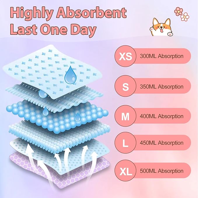Ambreview Disposable Dog Diapers Female, Just Pull It Up, Doggie Diapers for Female Dogs, Strong Absorbency | Leak Proof, for Dogs in Heat | Elderly | Disabled, L 10 PCS
