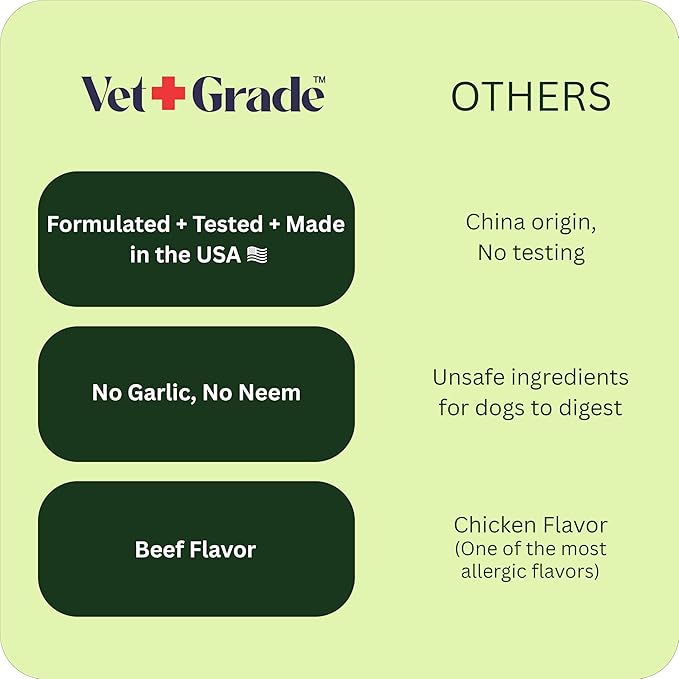 Chewable Flea and Tick Prevention for Dogs - 120 Chews (Beef) - Vet-Recommended Natural Supplement - Made in USA - Oral Dog Flea and Tick Treatment Treats for All Breeds & Sizes - VetGrade™