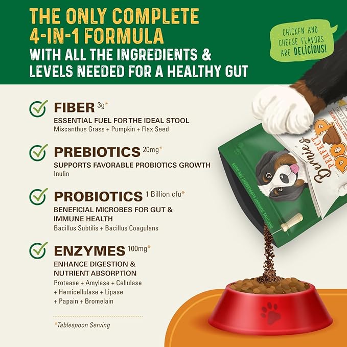 Perfect Poop Digestion & General Health Supplement for Dogs: Fiber, Prebiotics, Probiotics & Enzymes Relieves Digestive Conditions, Optimizes Stool, and Improves Health (Chicken, 4.2)