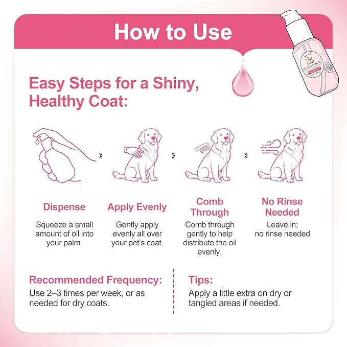 Pet Coat Care Oil, Cherry Blossom & Squalane Extract | Luster Enhancing Elixir, Radiant Shine & Protective Coating; Professional Silk Gloss Finish for Dull Coats, Non-Greasy, Dogs Cats, 1.69 fl. oz