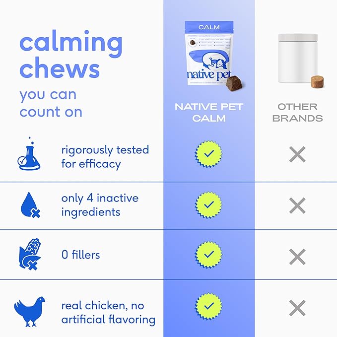 Native Pet Calming Chews for Dogs Large Breed - Promotes Calming Effect, Supports Emotional Balance & Reduces Hyperactivity - Hemp Seed, Melatonin for Dogs, L-Theanine & Casein - 30 Days Supply