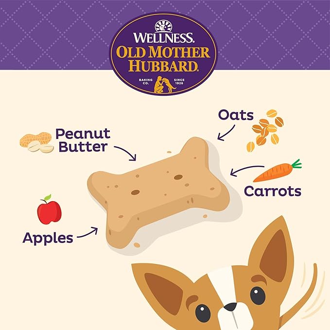 Wellness Old Mother Hubbard Classic P-Nuttier Dog Biscuits, Natural Training Treats, Peanut Butter Flavor, Mini Size, 5 oz Bag